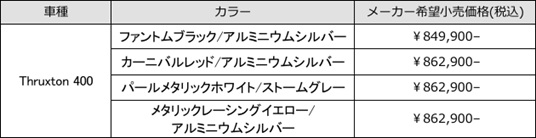 トラッカー400価格表