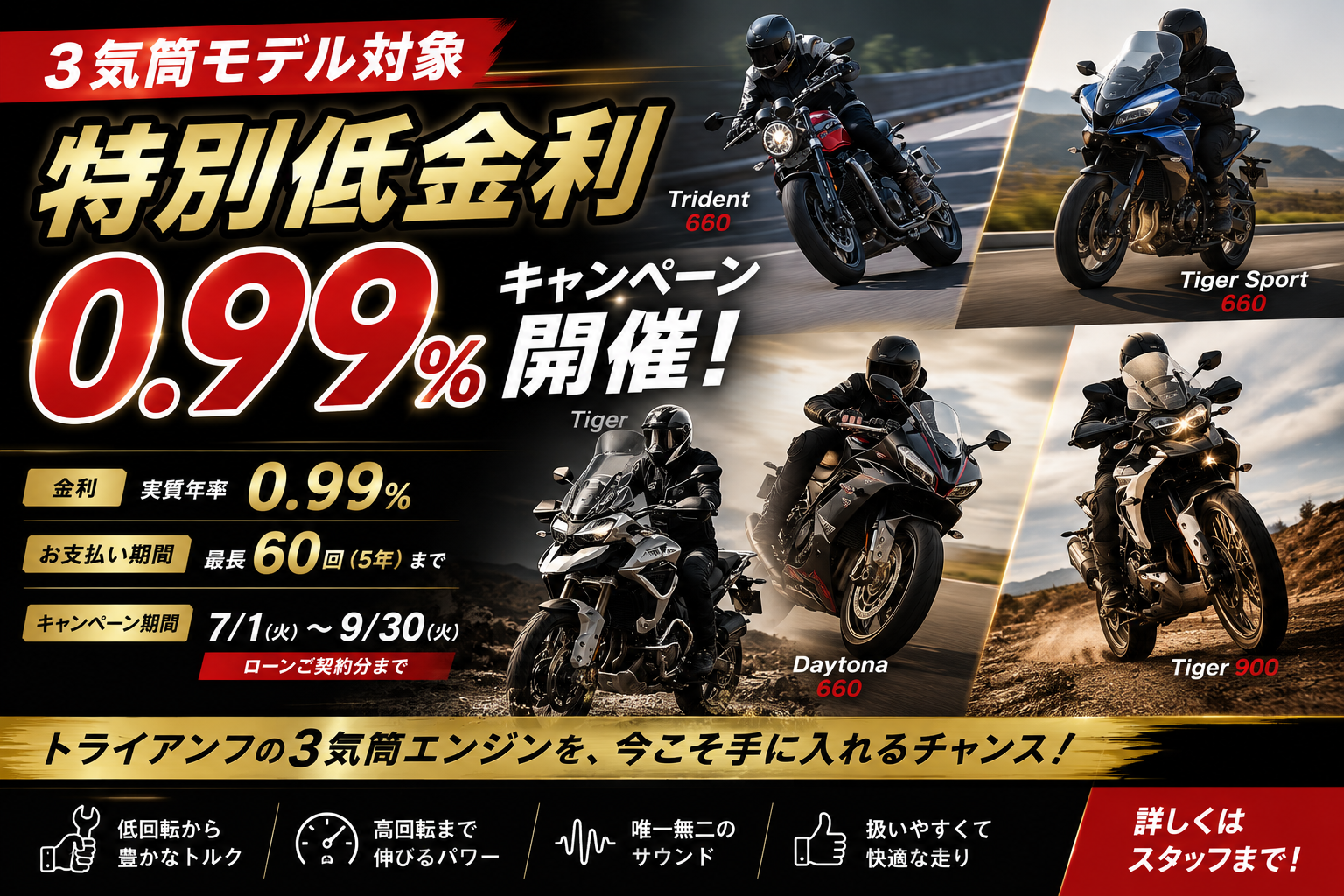 トライアンフ0.99%特別低金利